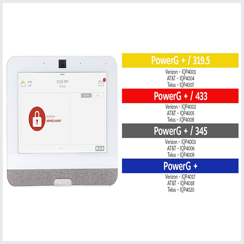 Panel de alarma inalámbrico inteligente para el sistema de seguridad para el hogar para protección de la casa y automatización del hogar • IQPK3AK